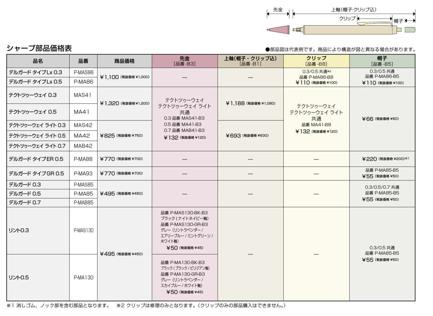 2025年_部品価格_SP.JPG