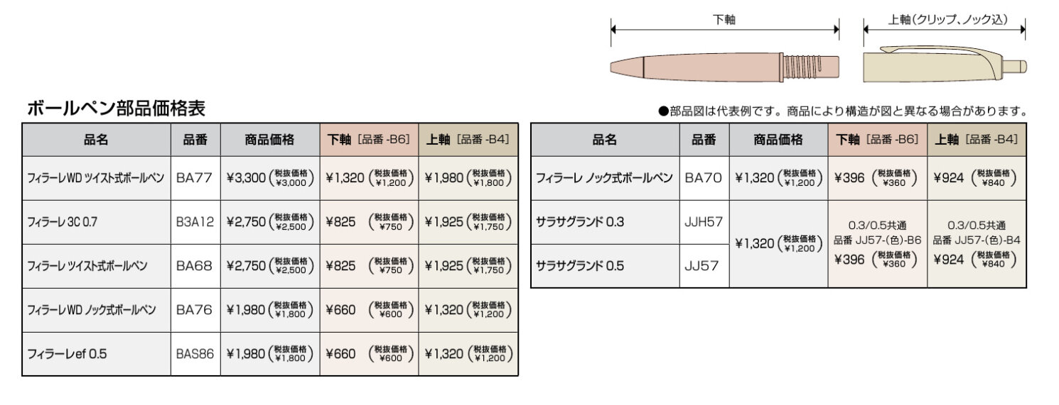 2025年_部品価格_BP.JPG