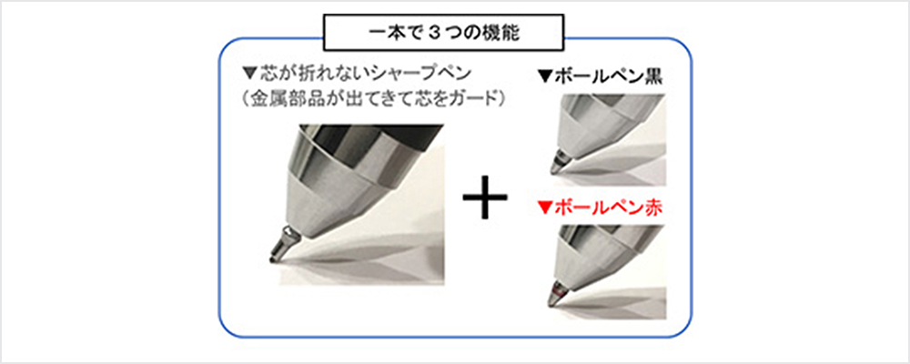 一本で3つの機能 芯が折れないシャープペン（金属部品が出てきて芯をガード）+ボールペン黒 ボールペン赤