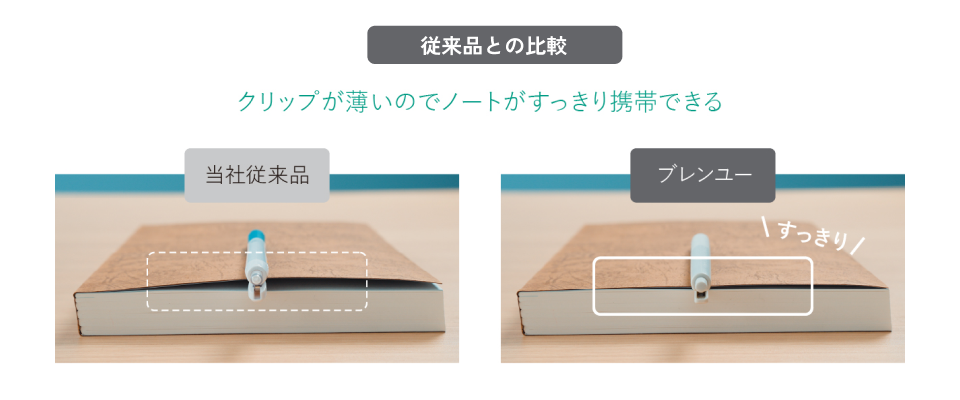 従来品との比較